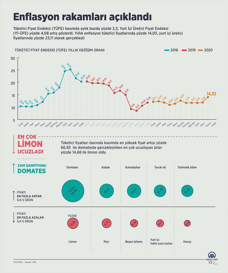 20201203_5_45664329_60276697_Preview