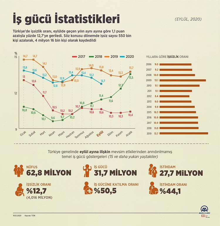 20201210_5_05E883F65D6064FCA8A2D41F22B802836