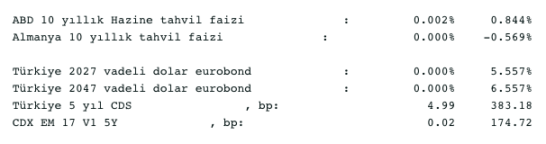 Screenshot 2020-12-01 at 09.32.54