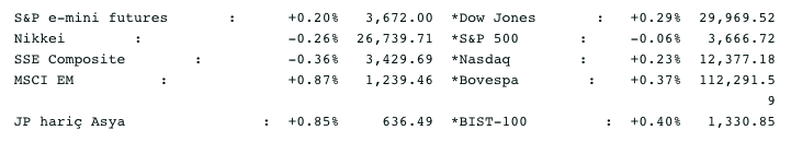 Screenshot 2020-12-04 at 08.43.06