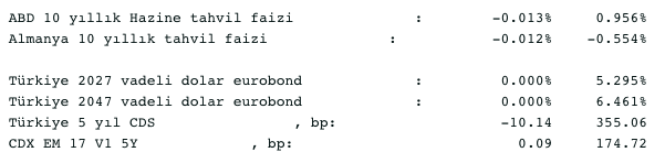 Screenshot 2020-12-07 at 09.27.07