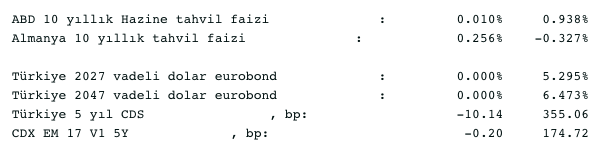 Screenshot 2020-12-08 at 10.07.28