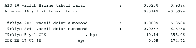 Screenshot 2020-12-09 at 09.26.13