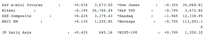 Screenshot 2020-12-10 at 08.59.03