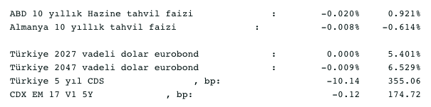 Screenshot 2020-12-10 at 09.33.41