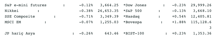 Screenshot 2020-12-11 at 08.48.43