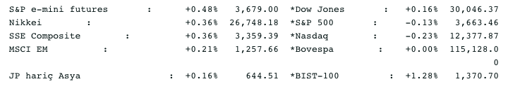 Screenshot 2020-12-14 at 09.02.21