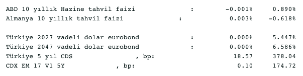 Screenshot 2020-12-15 at 09.06.18
