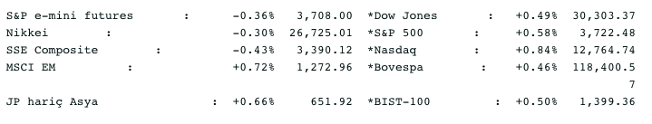 Screenshot 2020-12-18 at 08.45.20