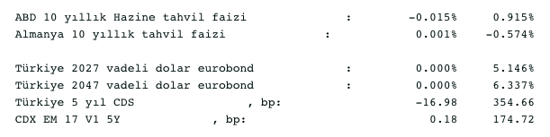 Screenshot 2020-12-18 at 09.24.38