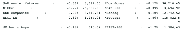 Screenshot 2020-12-22 at 08.43.28