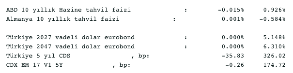 Screenshot 2020-12-22 at 09.14.18