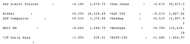 Screenshot 2020-12-23 at 09.09.40