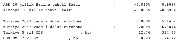 Screenshot 2020-12-23 at 09.22.37