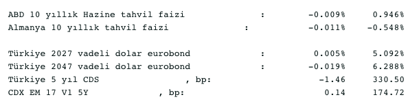 Screenshot 2020-12-24 at 09.03.25