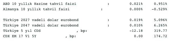 Screenshot 2020-12-28 at 09.32.34