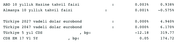 Screenshot 2020-12-30 at 09.38.18