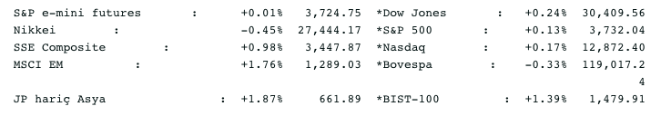 Screenshot 2020-12-31 at 08.48.07