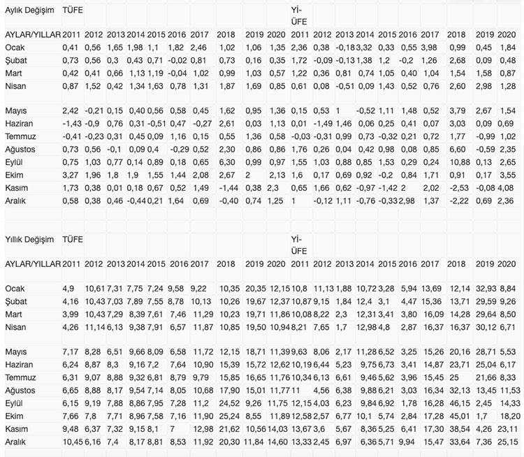 Screenshot 2021-01-04 at 10.44.04