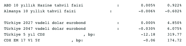 Screenshot 2021-01-05 at 09.09.05