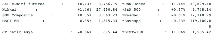 Screenshot 2021-01-07 at 08.48.27