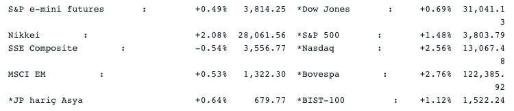 Screenshot 2021-01-08 at 08.59.04