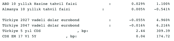 Screenshot 2021-01-08 at 09.18.00