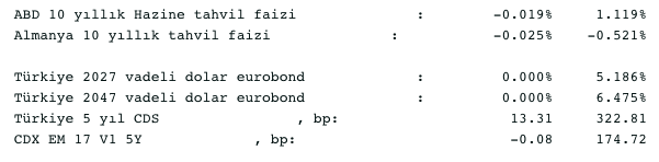 Screenshot 2021-01-13 at 09.34.40