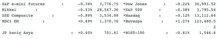 Screenshot 2021-01-15 at 08.43.27