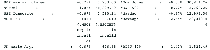 Screenshot 2021-01-18 at 08.43.41