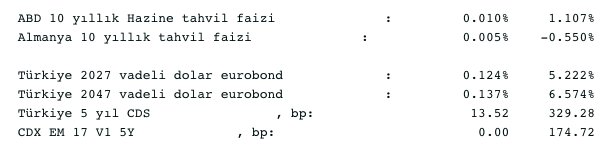 Screenshot 2021-01-19 at 09.36.53