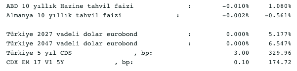 Screenshot 2021-01-21 at 09.17.42