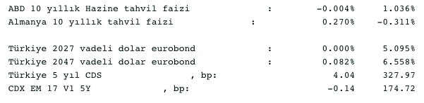 Screenshot 2021-01-26 at 08.54.38