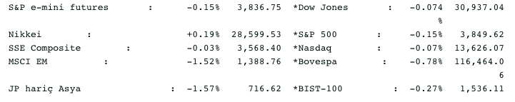 Screenshot 2021-01-27 at 08.48.33