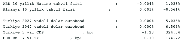 Screenshot 2021-01-27 at 09.30.52