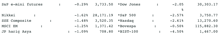 Screenshot 2021-01-28 at 08.43.43