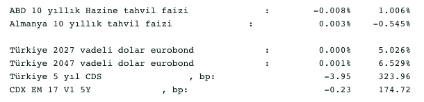 Screenshot 2021-01-28 at 09.11.44