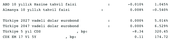 Screenshot 2021-01-29 at 09.08.38