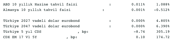 Screenshot 2021-02-02 at 08.59.32