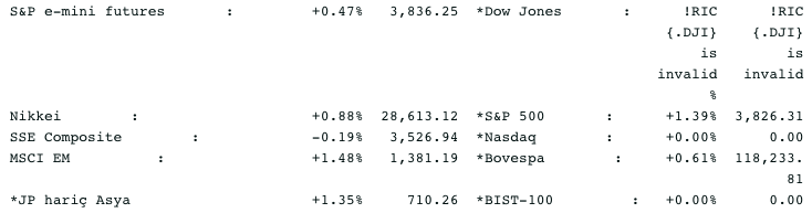 Screenshot 2021-02-03 at 09.02.28