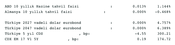 Screenshot 2021-02-04 at 09.09.13