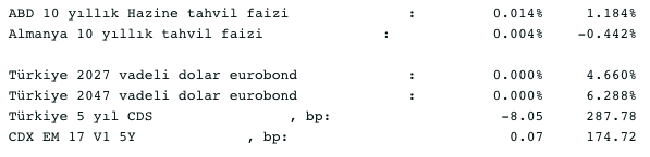 Screenshot 2021-02-08 at 09.06.01
