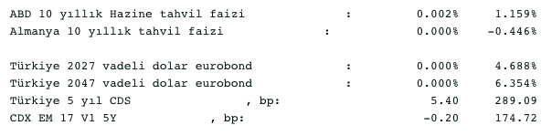Screenshot 2021-02-10 at 08.59.40