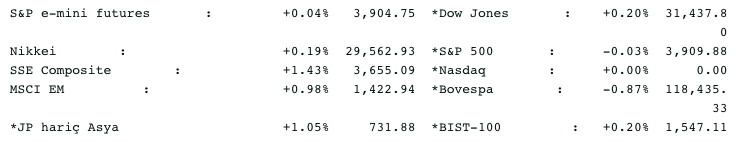 Screenshot 2021-02-11 at 08.53.43