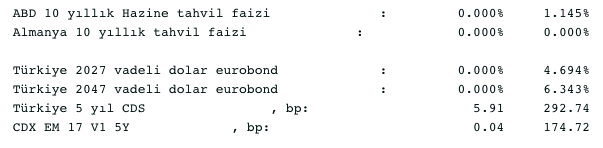 Screenshot 2021-02-11 at 08.58.18