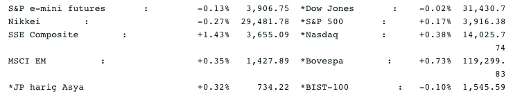 Screenshot 2021-02-12 at 09.00.11