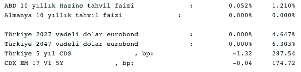 Screenshot 2021-02-15 at 09.14.42