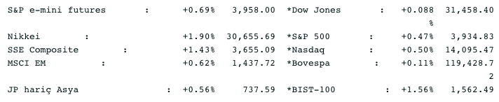 Screenshot 2021-02-16 at 08.37.45