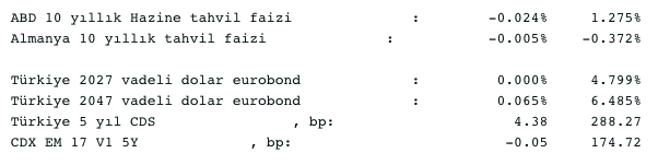 Screenshot 2021-02-18 at 09.30.32