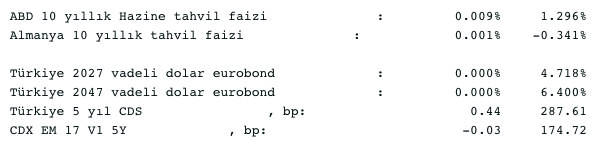 Screenshot 2021-02-19 at 09.32.06